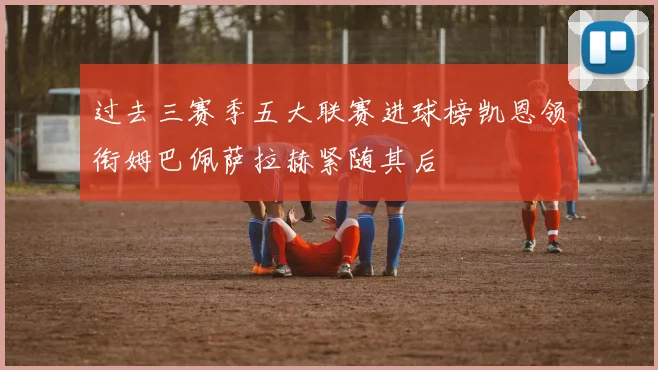 过去三赛季五大联赛进球榜凯恩领衔姆巴佩萨拉赫紧随其后
